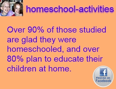 Vital Statistics Homeschooling Facts