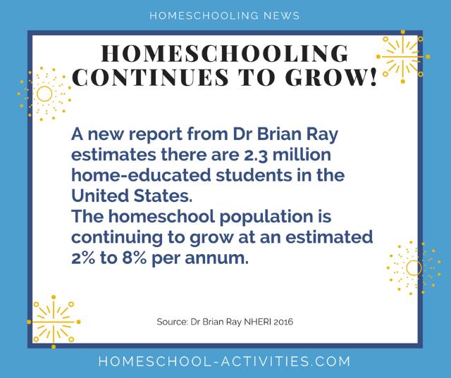 homeschool numbers increasing