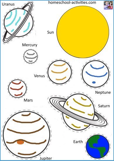 printable sun solar system activities